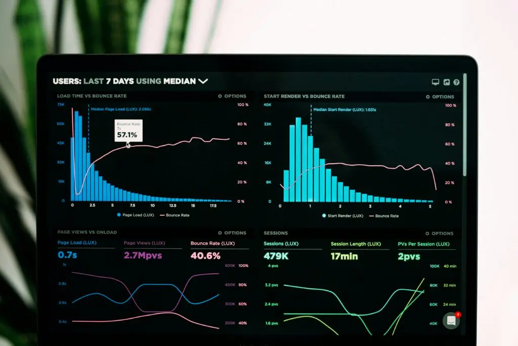 Visuel data