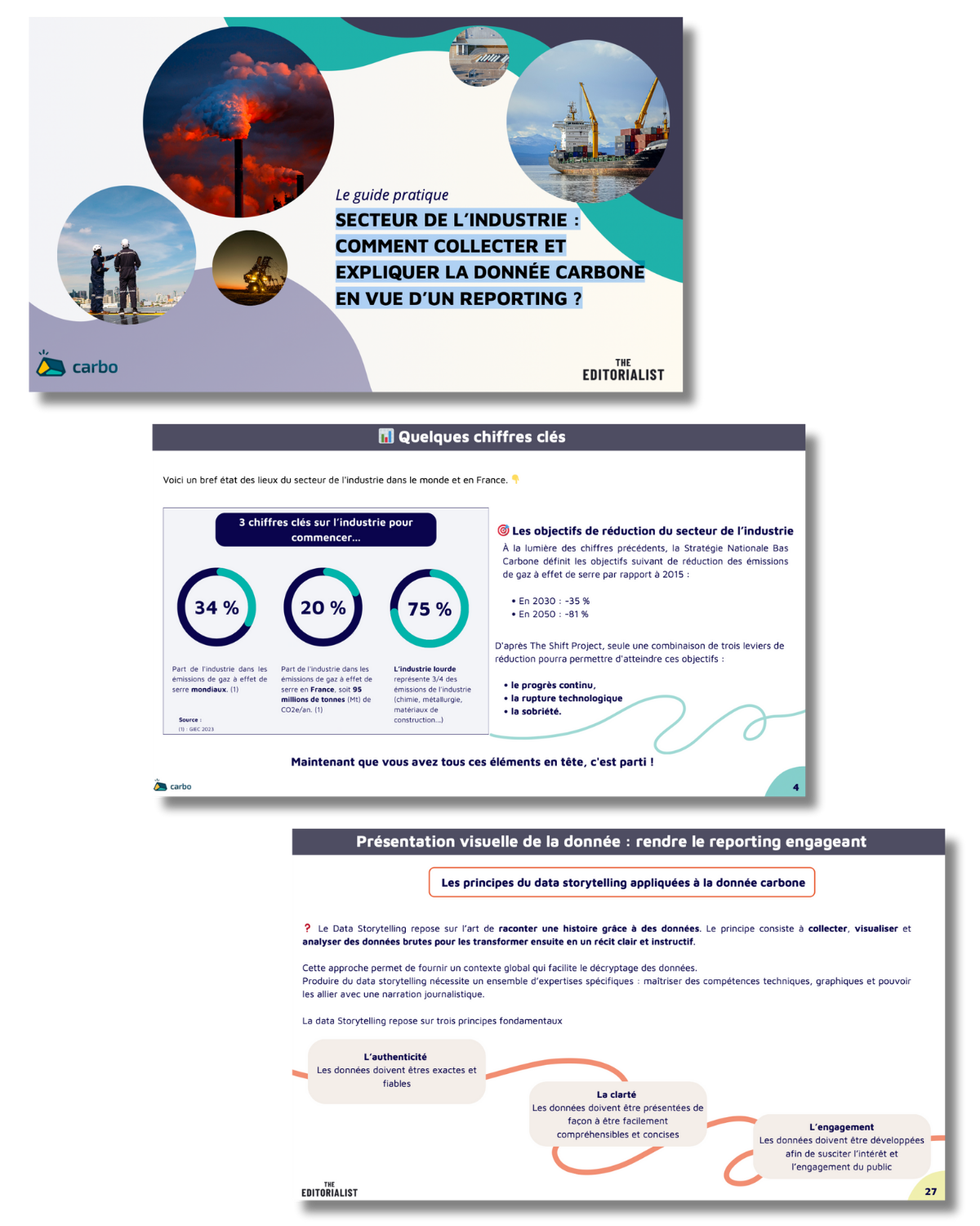 Guide pratique donnée carbone reporting pour l'industrie 