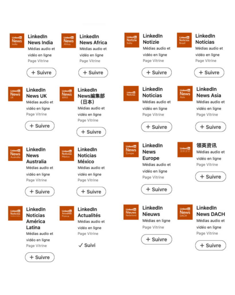 Communication glocale